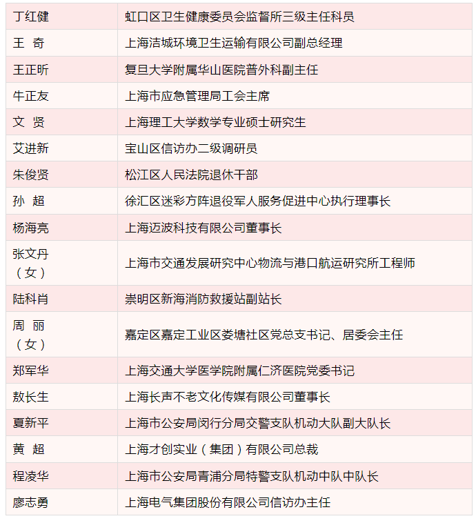 微信截图_20230801135445.png 微信截图_20230801135445.png