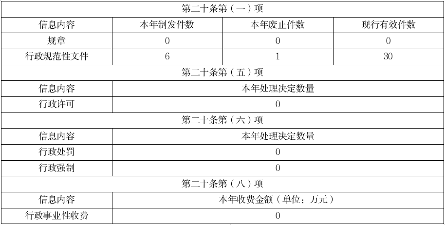 微信图片_20220130121430.png